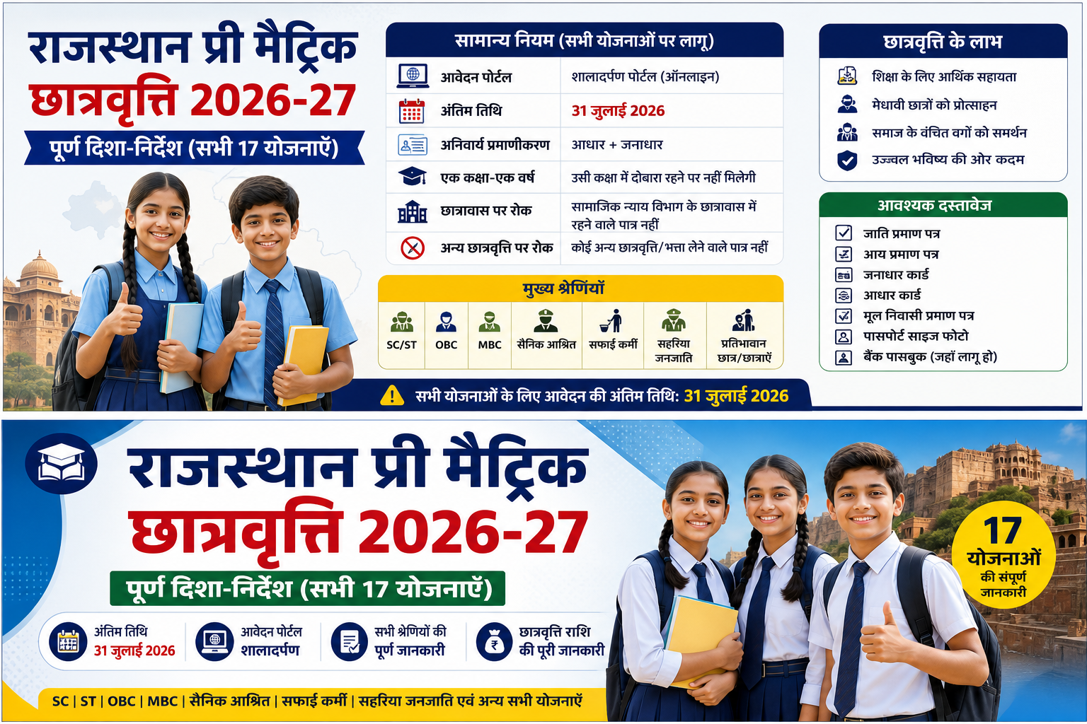 Rajasthan Pre Matric Scholarship 2026-27